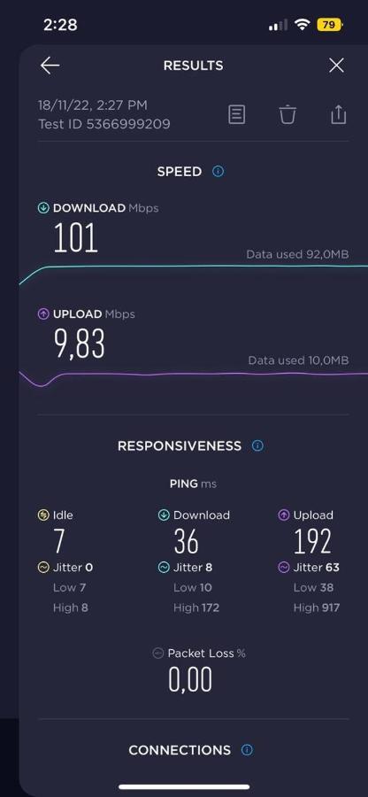 Colourful Artistic Apart 100Mbps Center Of アテネ エクステリア 写真